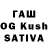 ТГК THC oil funtourhawk
